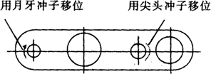 缺（quē）插圖！