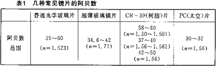 缺插圖！